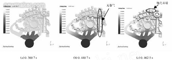 newmaker.com